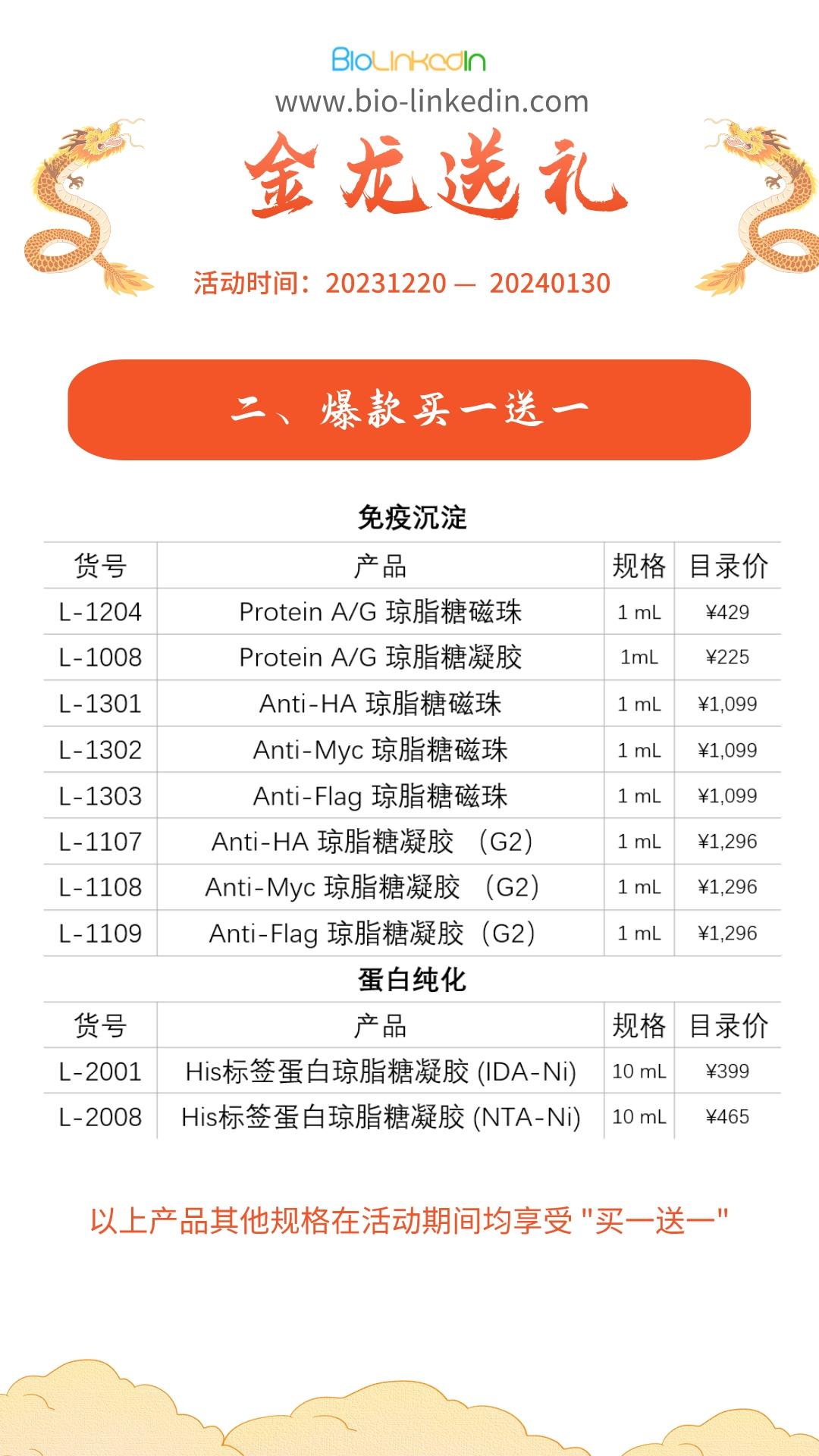 Biolinkedin 金龍送福 (2).jpeg